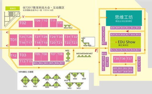 教育軟件開發創新 你不能錯過的盛會