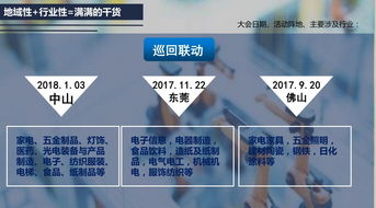 數字化智能工廠大會圓滿落幕，生態圈星火相傳賦能制造業轉型