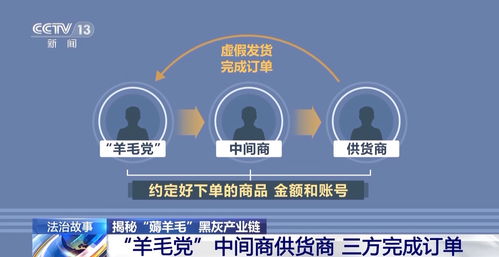 數字化轉型浪潮下，國內數字內容制作服務迎來新機遇與挑戰