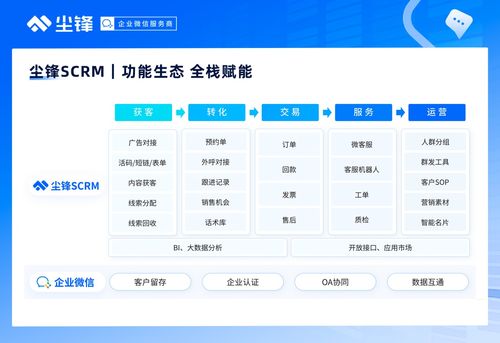 企業如何破解獲客困局？三招帶你精準引流，數字內容制作服務助你客源不斷