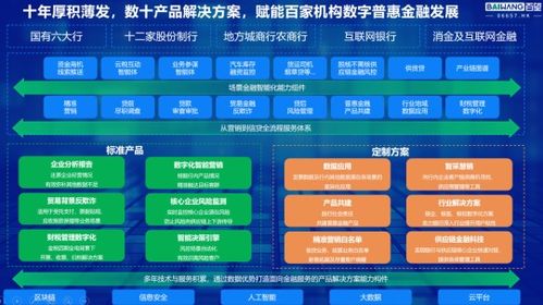 趙立威 以數據智能之筆，譜寫普惠金融新篇章